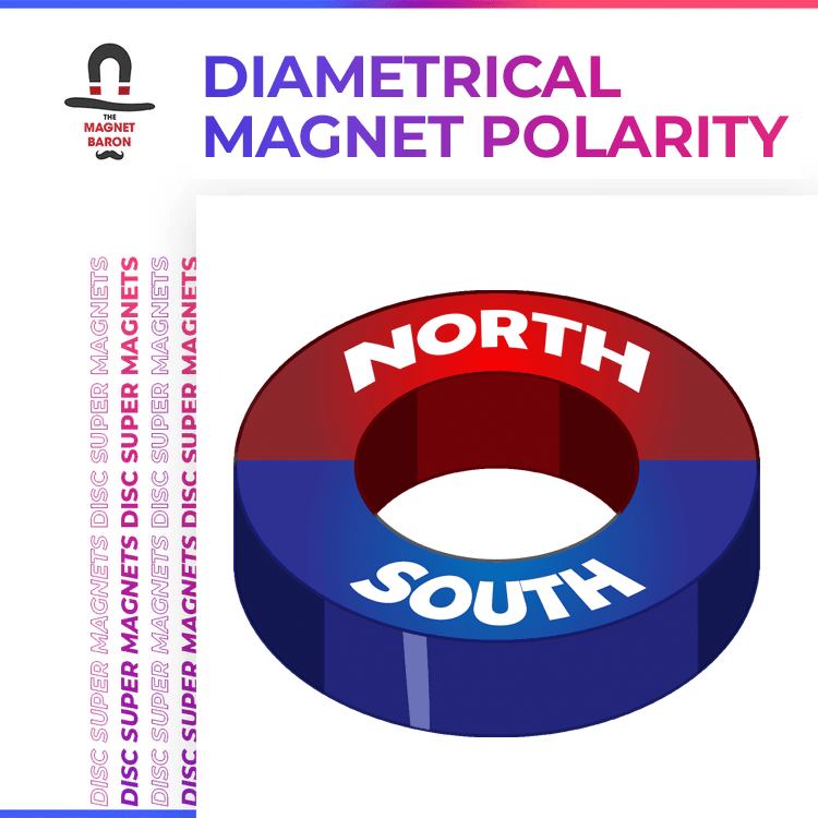 Diametrically Magnetized Disc Magnets