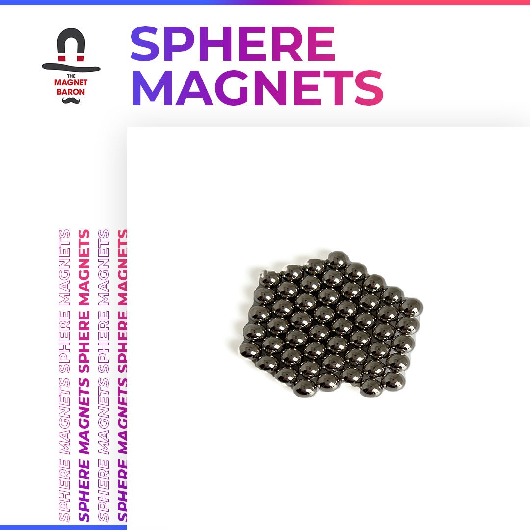 Metric Sphere Magnets