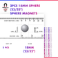 2pcs 18mm N52 neodymium sphere magnet, single ball, with size ruler