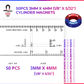 Engineering - Special - Diametrically Magnetized - 50pcs 3mm x 4mm (Approximately 1/8" x 5/32") Cylinder Magnets - Magnet Baron