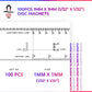 100pcs 1mm x 1mm (Approximately 1/32" x 1/32") Disc Magnets - Magnet Baron